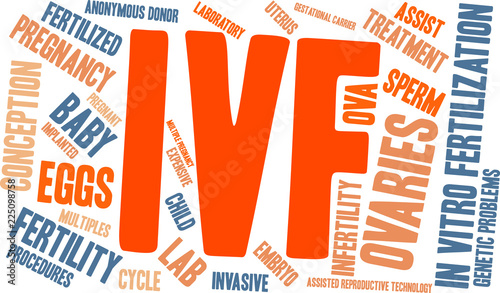 IVF Word Cloud on a white background. 
