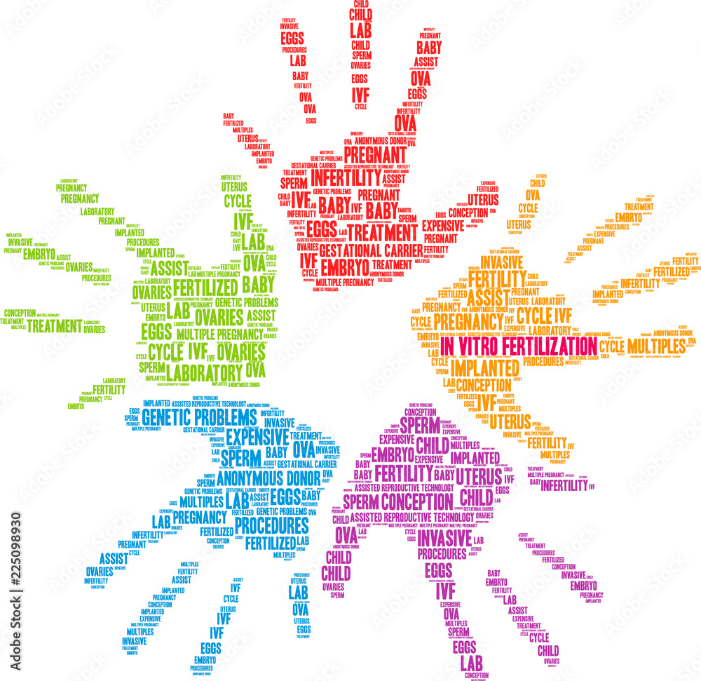 In Vitro Fertilization Word Cloud on a white background. In Vitro Fertilization Word Cloud on a white background.
