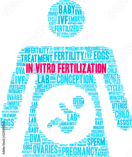 In Vitro Fertilization Word Cloud on a white background. 