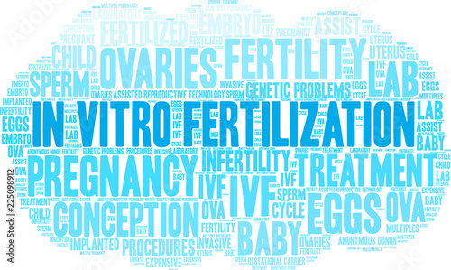 In Vitro Fertilization Word Cloud on a white background. 