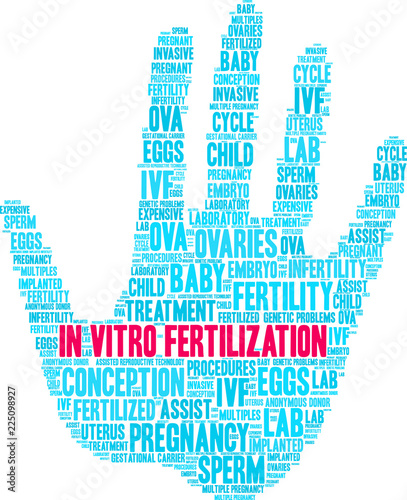 In Vitro Fertilization Word Cloud on a white background. 