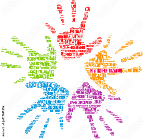 In Vitro Fertilization Word Cloud on a white background. 