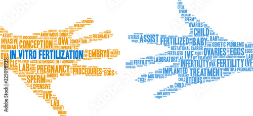 In Vitro Fertilization Word Cloud on a white background. 