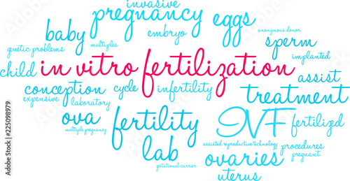 In Vitro Fertilization Word Cloud on a white background. 