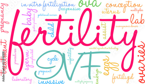 Fertility Word Cloud on a white background. 