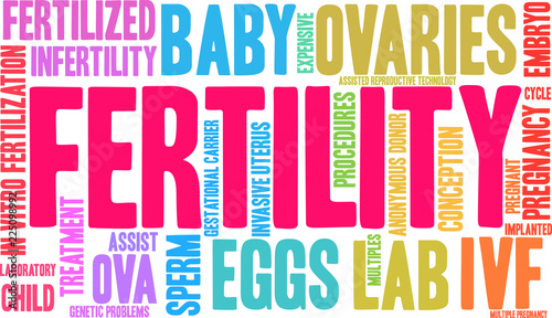 Fertility Word Cloud on a white background. 