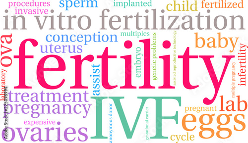 Fertility Word Cloud on a white background. 