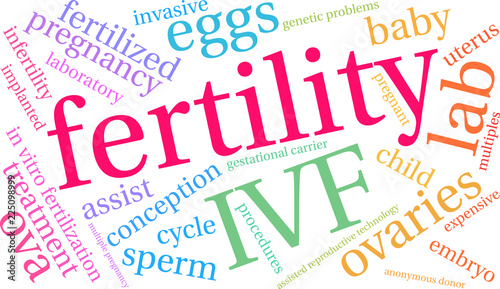 Fertility Word Cloud on a white background. 