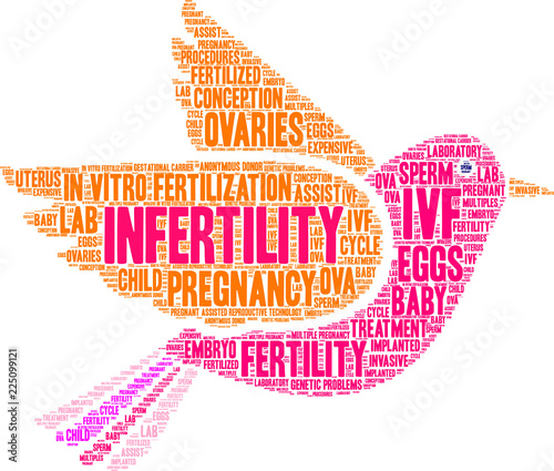 Infertility Word Cloud on a white background. 