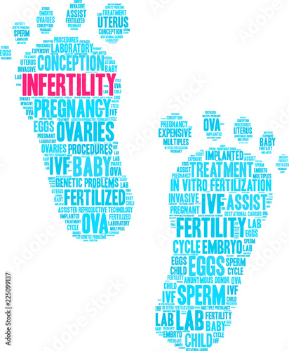 Infertility Word Cloud on a white background. 