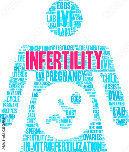 Infertility Word Cloud on a white background. 