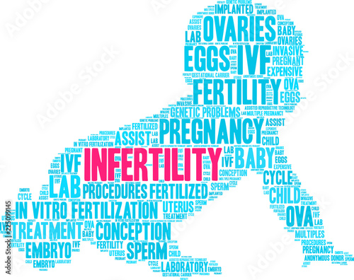 Infertility Word Cloud on a white background. 