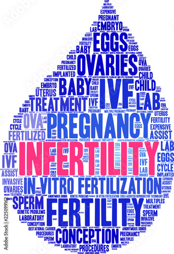 Infertility Word Cloud on a white background. 