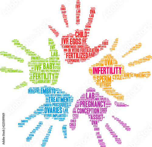 Infertility Word Cloud on a white background. 