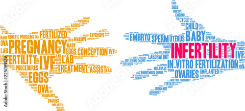 Infertility Word Cloud on a white background. 