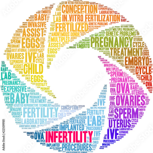 Infertility Word Cloud on a white background. 
