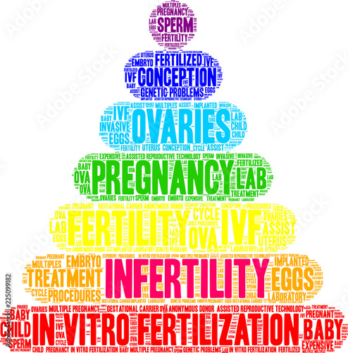 Infertility Word Cloud on a white background. 