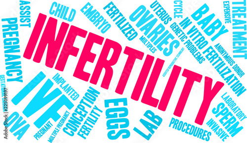 Infertility Word Cloud on a white background. 