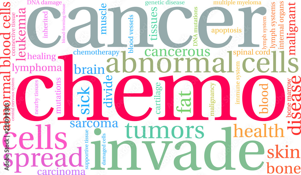 Chemo Word Cloud on a white background. Chemo Word Cloud on a white background.