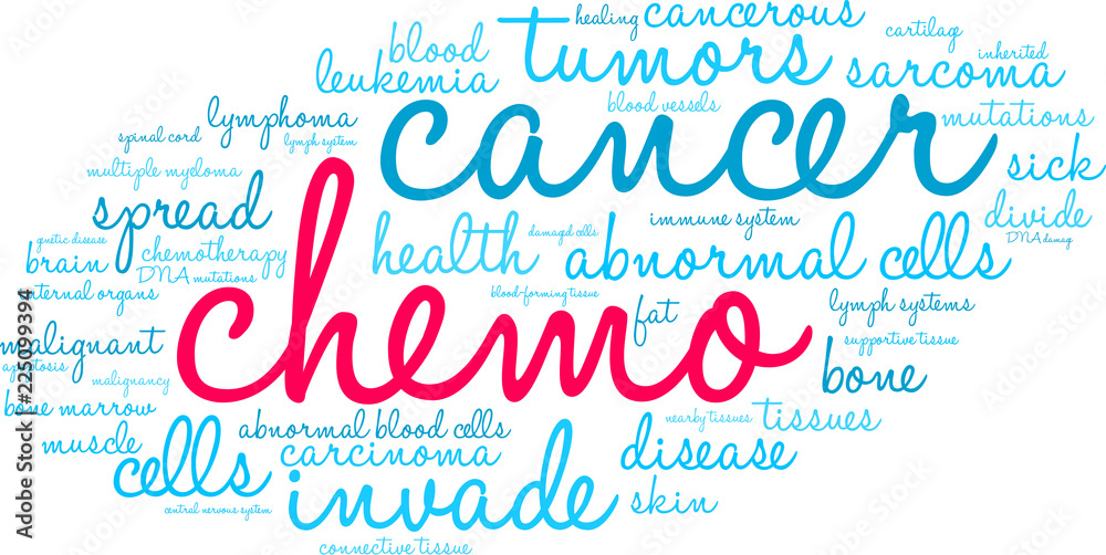Chemo Word Cloud on a white background. Chemo Word Cloud on a white background.
