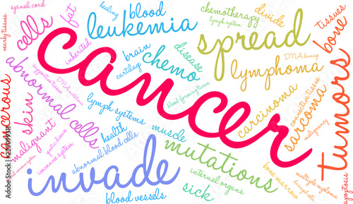 Cancer Word Cloud on a white background. 