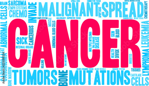 Cancer Word Cloud on a white background. 