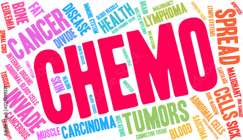 Chemo Word Cloud on a white background. 