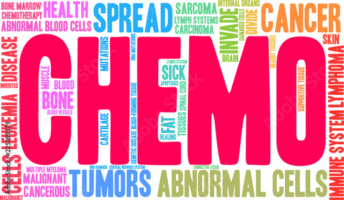 Chemo Word Cloud on a white background. 