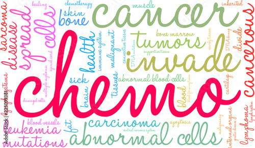 Chemo Word Cloud on a white background. 