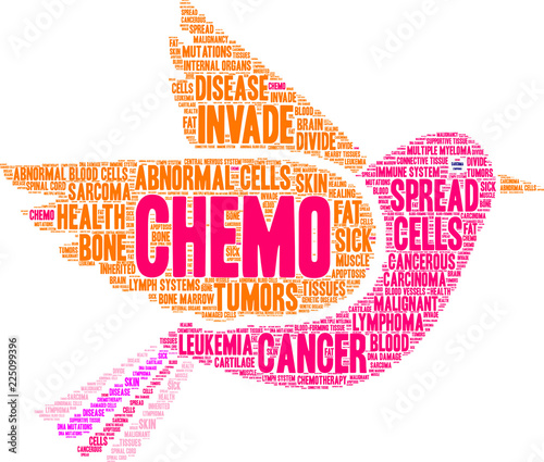 Chemo Word Cloud on a white background. 