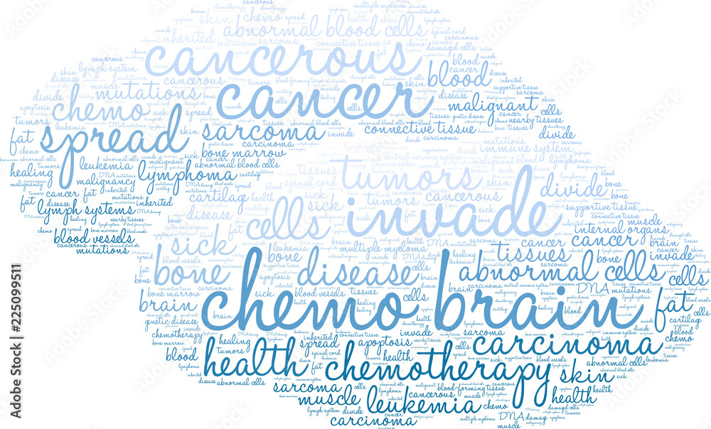 Fototapeta premium Chemo Brain Word Cloud on a white background. 