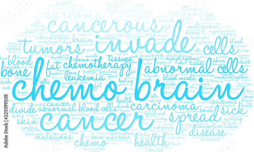 Chemo Brain Word Cloud on a white background. 