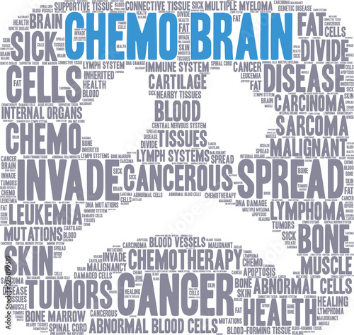 Chemo Brain Word Cloud on a white background. 