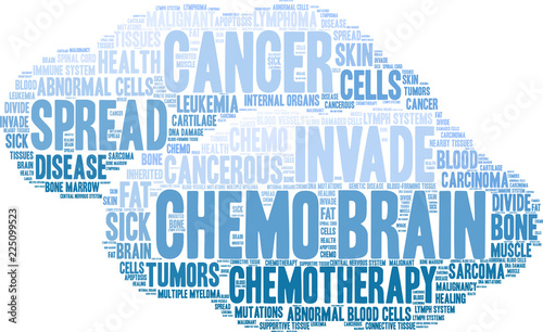 Chemo Brain Word Cloud on a white background. 