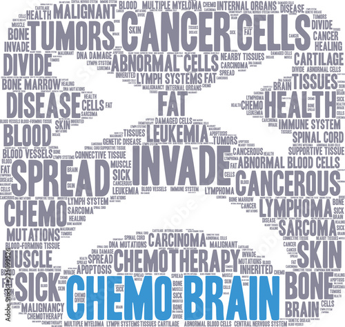 Chemo Brain Word Cloud on a white background. 