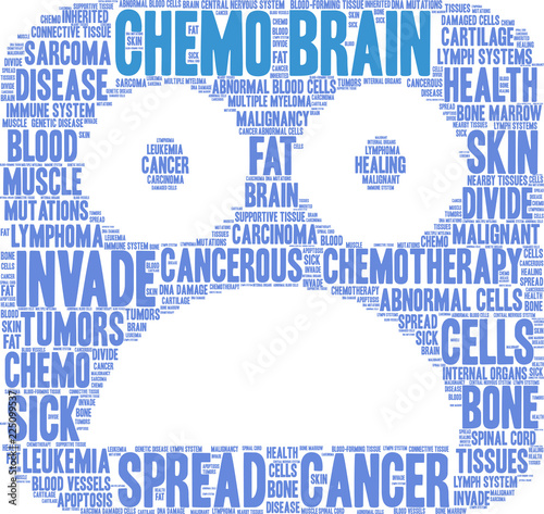 Chemo Brain Word Cloud on a white background. 