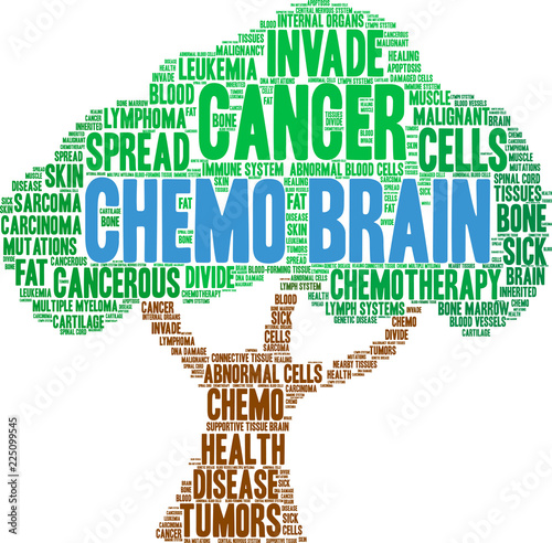 Chemo Brain Word Cloud on a white background. 