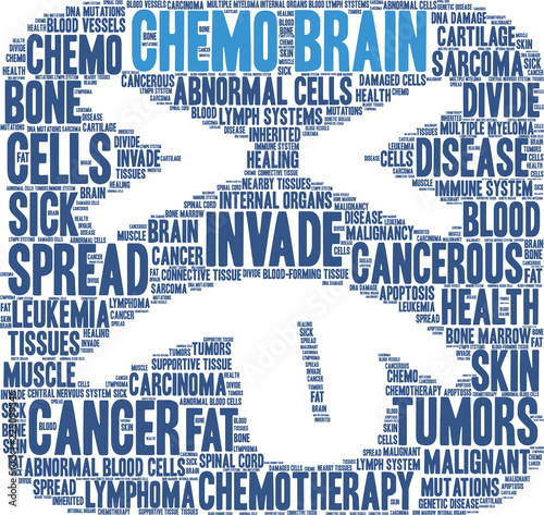 Chemo Brain Word Cloud on a white background. 