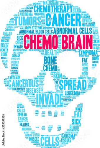 Chemo Brain Word Cloud on a white background. 