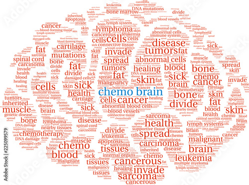 Chemo Brain Word Cloud on a white background. 