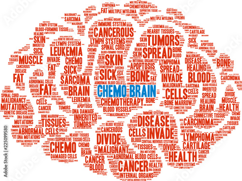 Chemo Brain Word Cloud on a white background. 