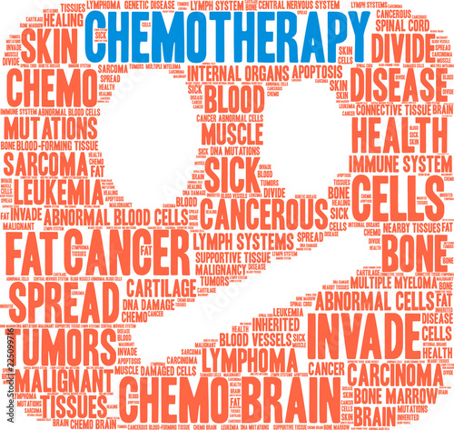 Chemotherapy Word Cloud on a white background. 