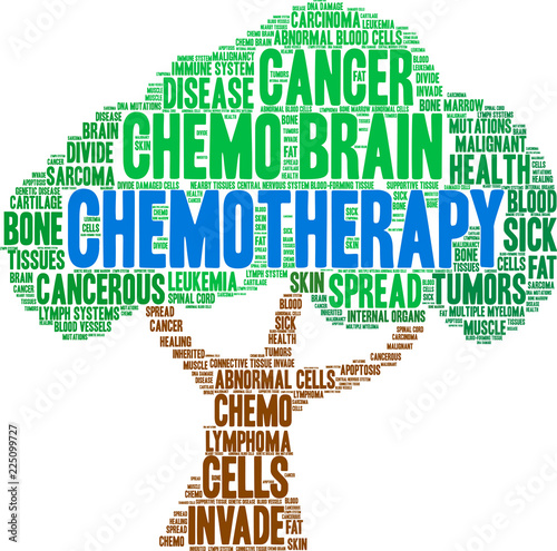 Chemotherapy Word Cloud on a white background. 