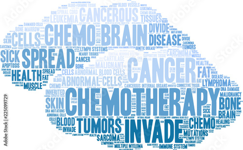 Chemotherapy Word Cloud on a white background. 