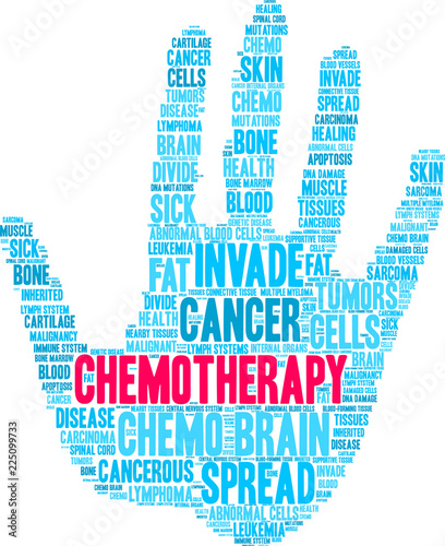 Chemotherapy Word Cloud on a white background. 