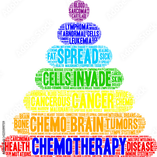 Chemotherapy Word Cloud on a white background. 