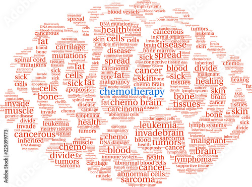 Chemotherapy Word Cloud on a white background. 