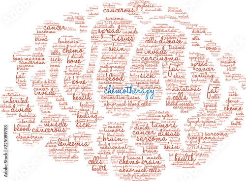 Chemotherapy Word Cloud on a white background.