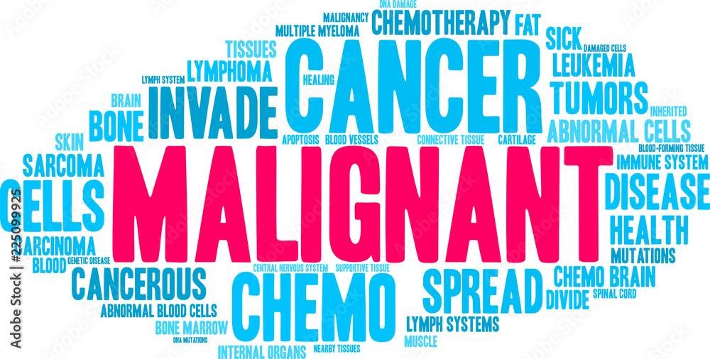 Malignant Word Cloud on a white background. Malignant Word Cloud on a white background.