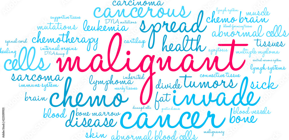 Malignant Word Cloud on a white background. Malignant Word Cloud on a white background.